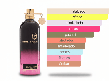 PERFUME MONTALE STARRY NIGHTS - Perfumería Millennio