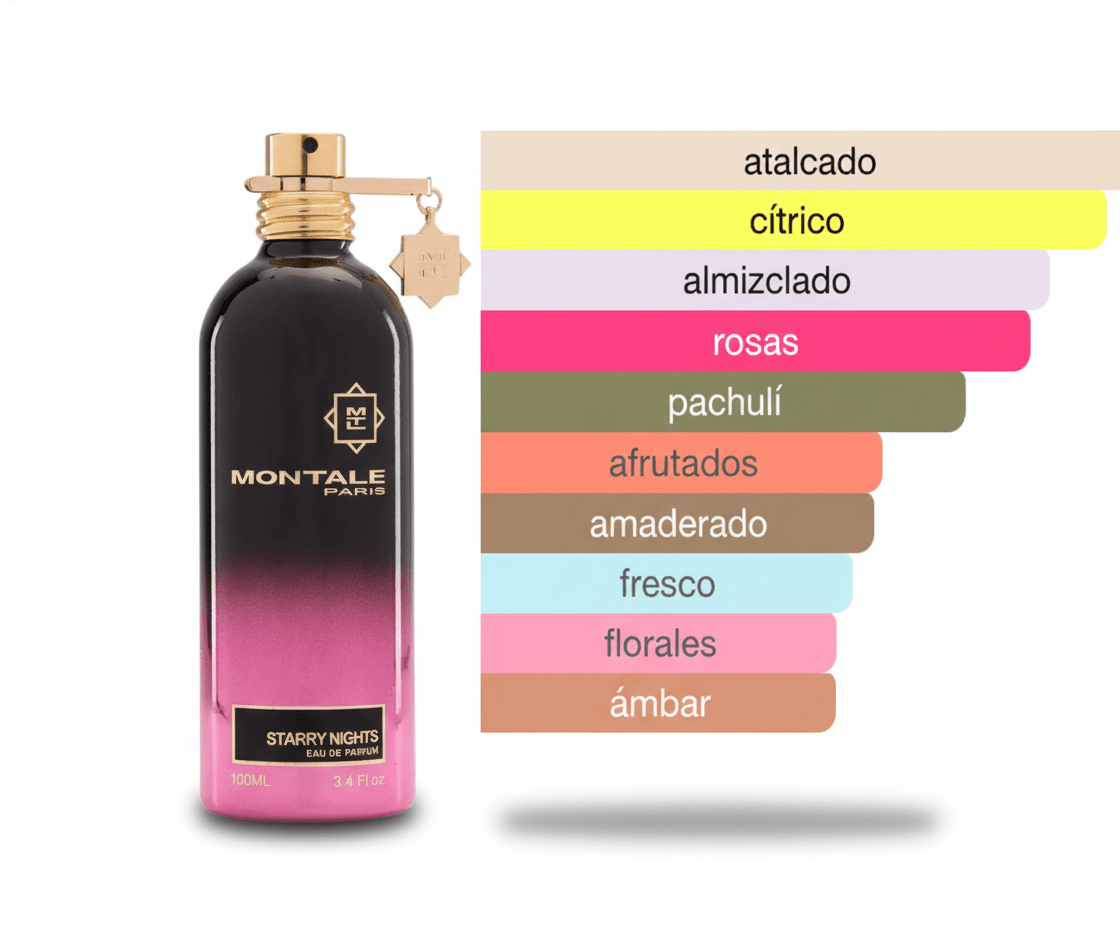 PERFUME MONTALE STARRY NIGHTS - Perfumería Millennio