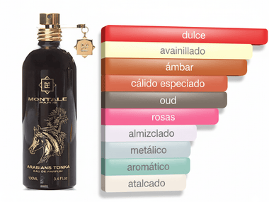 PERFUME MONTALE ARABIANS TONKA - Perfumería Millennio