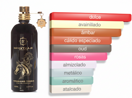 PERFUME MONTALE ARABIANS TONKA