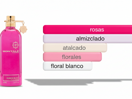 PERFUME MONTALE ROSES MUSK