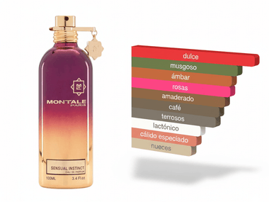 PERFUME MONTALE SENSUAL INSTINCT - Perfumería Millennio