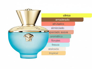 PERFUME VERSACE DYLAN TURQUOISE POUR FEMME - Perfumería Millennio