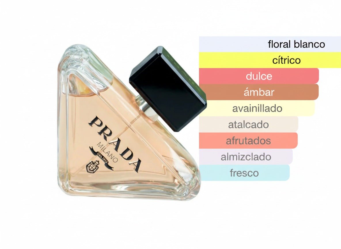 PERFUME PRADA PARADOXE - Perfumería Millennio