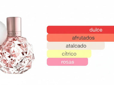 PERFUME ARIANA GRANDE ARI - Perfumería Millennio