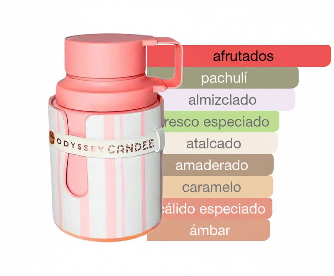 PERFUME ARMAF ODYSSEY CANDEE - Perfumería Millennio