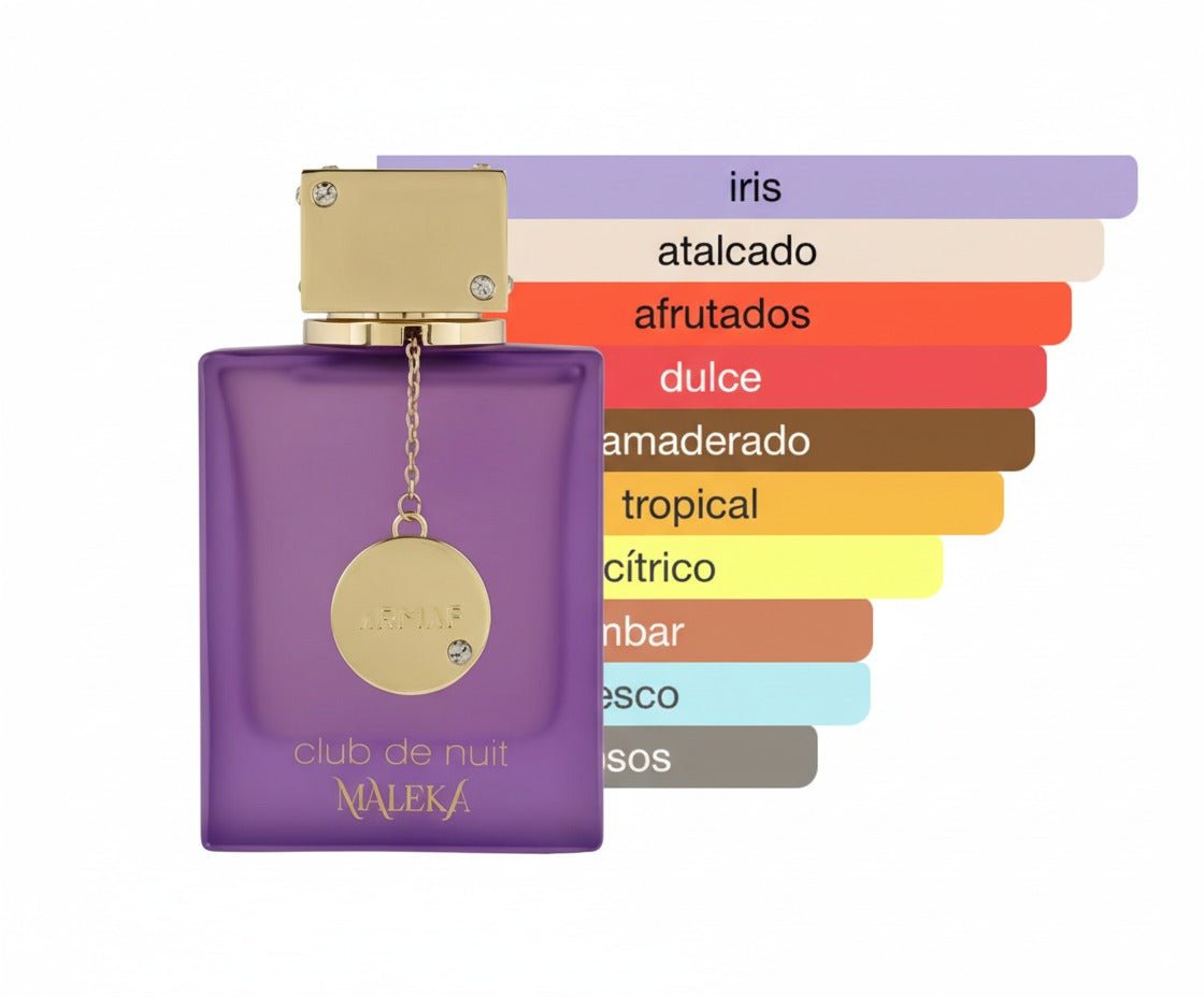 PERFUME ARMAF CLUB DE NUIT MALEKA - Perfumería Millennio
