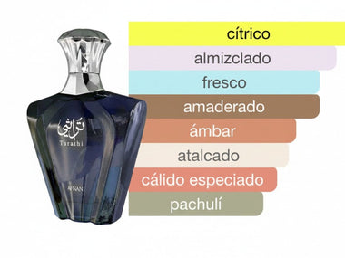 PERFUME AFNAN TURATHI BLUE - Perfumería Millennio