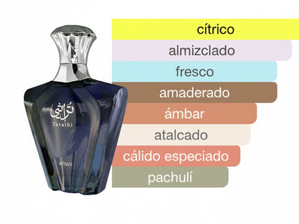 PERFUME AFNAN TURATHI BLUE