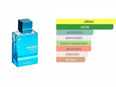 PERFUME AL HARAMAIN AMBER OUD AQUA DUBAI - Perfumería Millennio