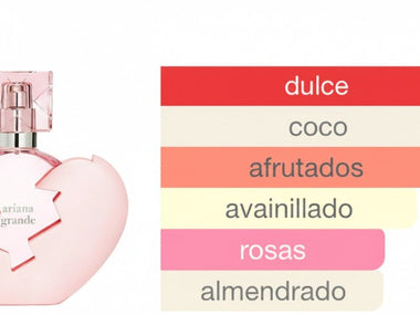 PERFUME ARIANA GRANDE THANK U NEXT - Perfumería Millennio