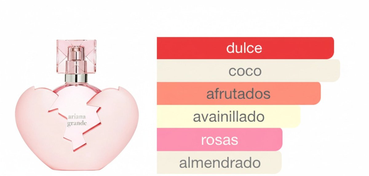 PERFUME ARIANA GRANDE THANK U NEXT - Perfumería Millennio