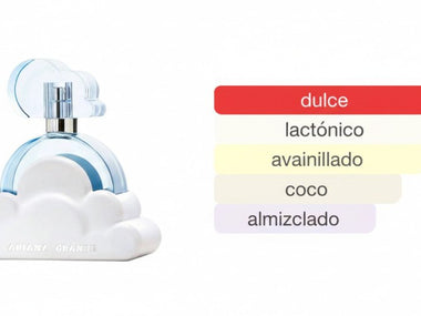 PERFUME ARIANA GRANDE CLOUD - Perfumería Millennio