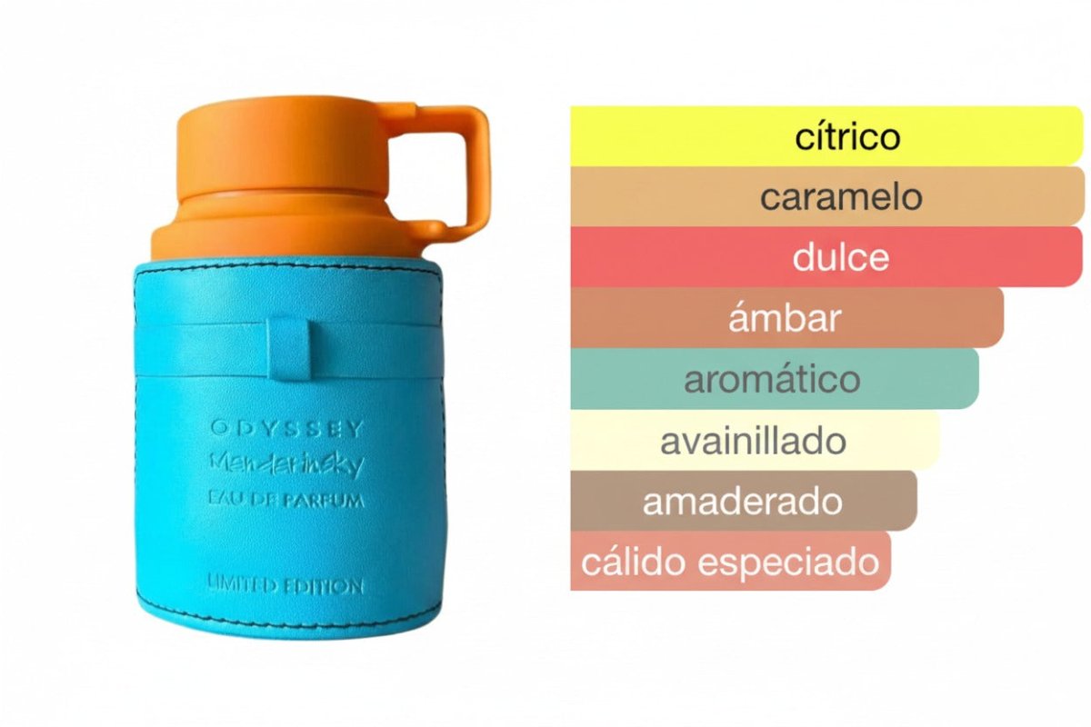 PERFUME ARMAF ODYSSEY MANDARIN SKY - Perfumería Millennio