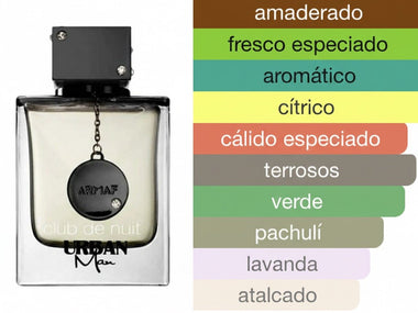 PERFUME ARMAF CLUB DE NUIT URBAN MAN - Perfumería Millennio