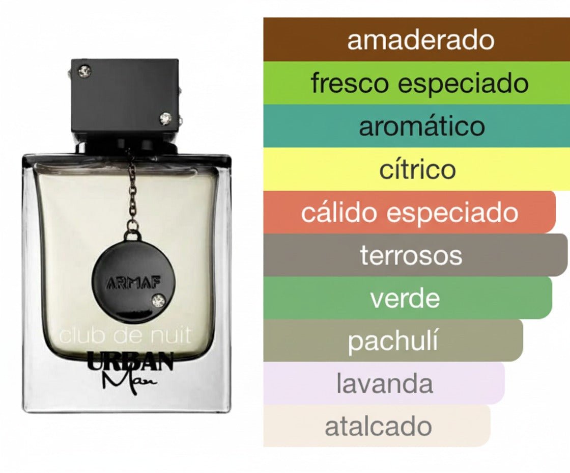 PERFUME ARMAF CLUB DE NUIT URBAN MAN - Perfumería Millennio