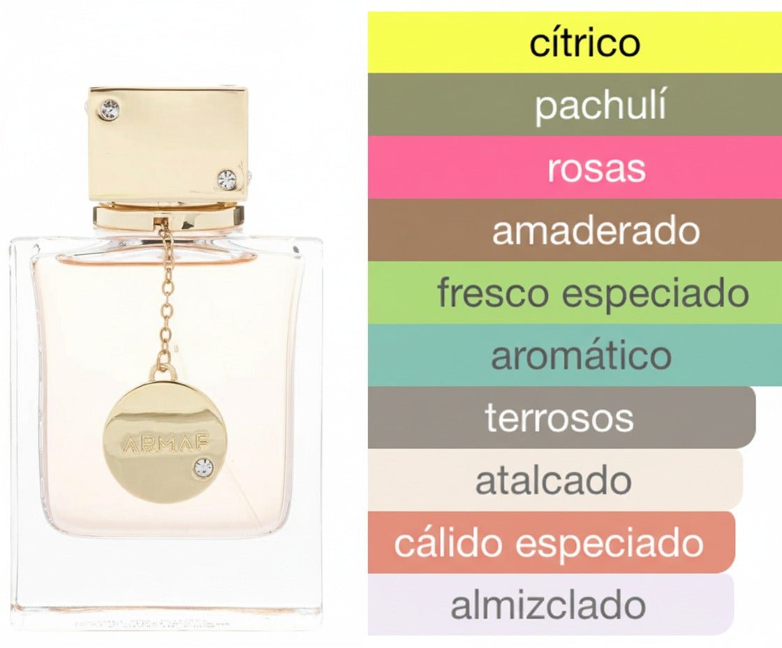 PERFUME ARMAF CLUB DE NUIT WOMEN - Perfumería Millennio