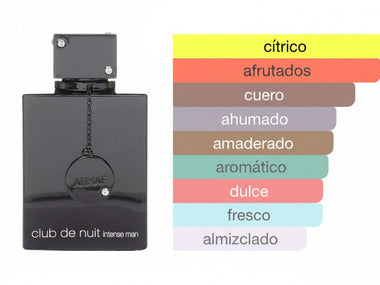 PERFUME ARMAF CLUB DE NUIT INTENSE MAN - Perfumería Millennio