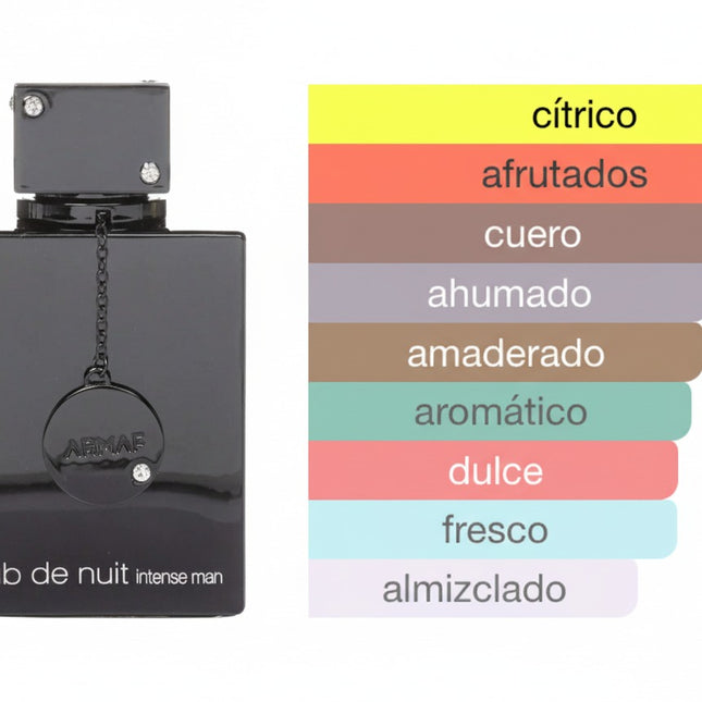PERFUME ARMAF CLUB DE NUIT INTENSE MAN