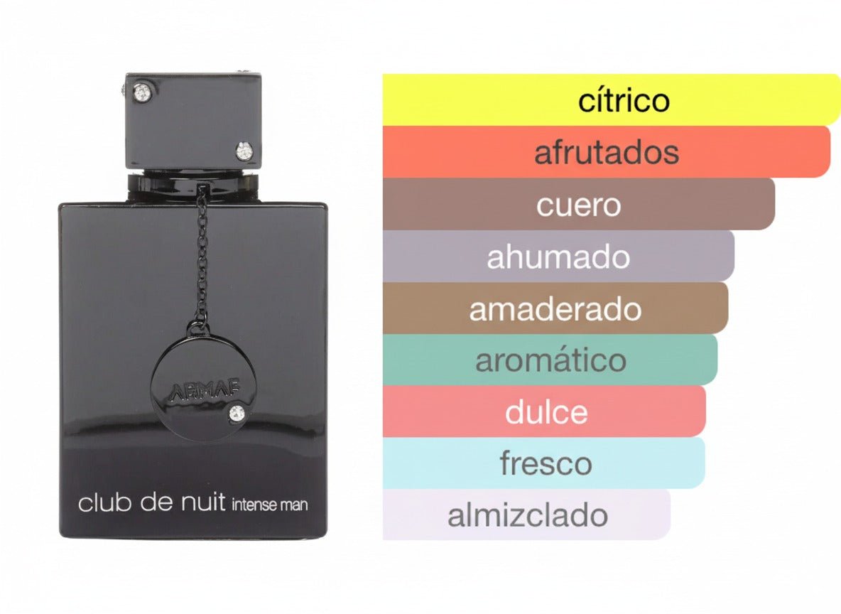 PERFUME ARMAF CLUB DE NUIT INTENSE MAN - Perfumería Millennio