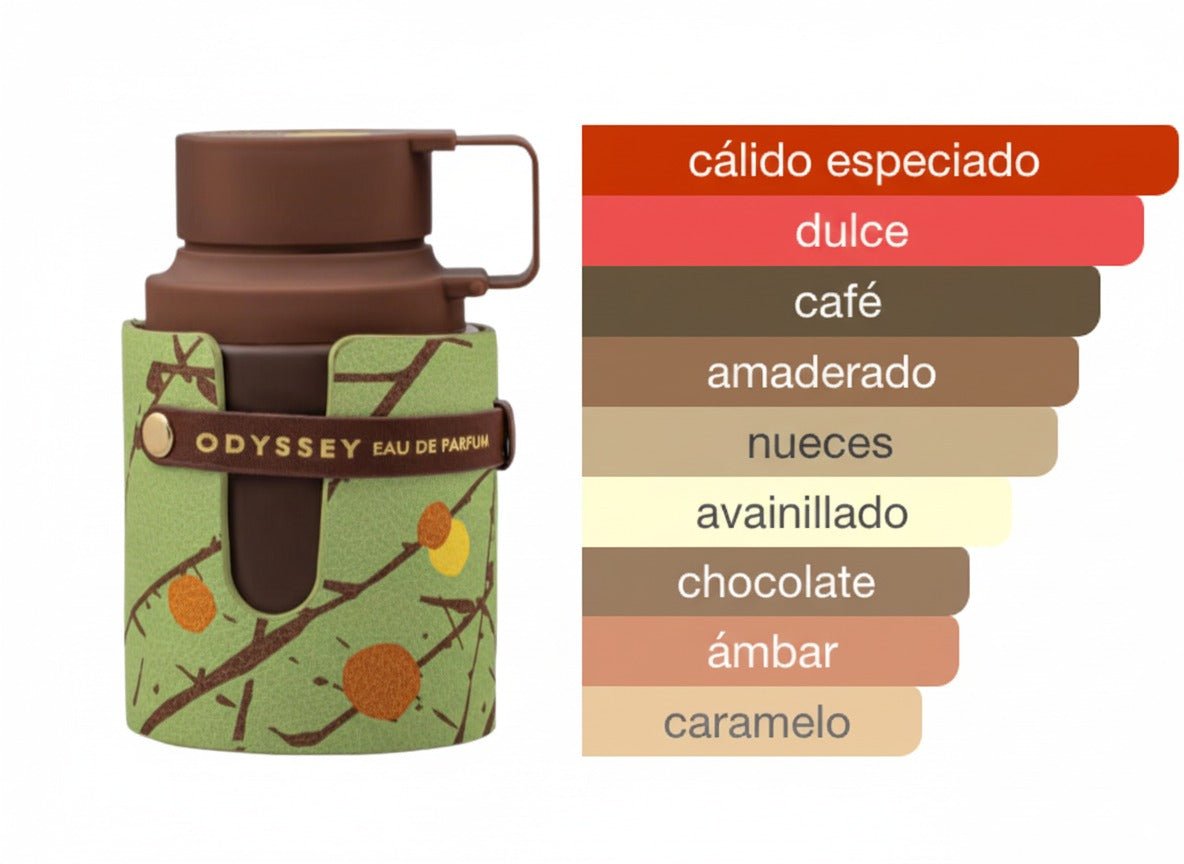 PERFUME ARMAF ODYSSEY CHOCOLATE - Perfumería Millennio