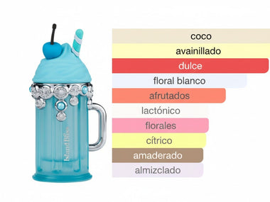 PERFUME ARMAF DELIGHTS ISLAND BLISS - Perfumería Millennio
