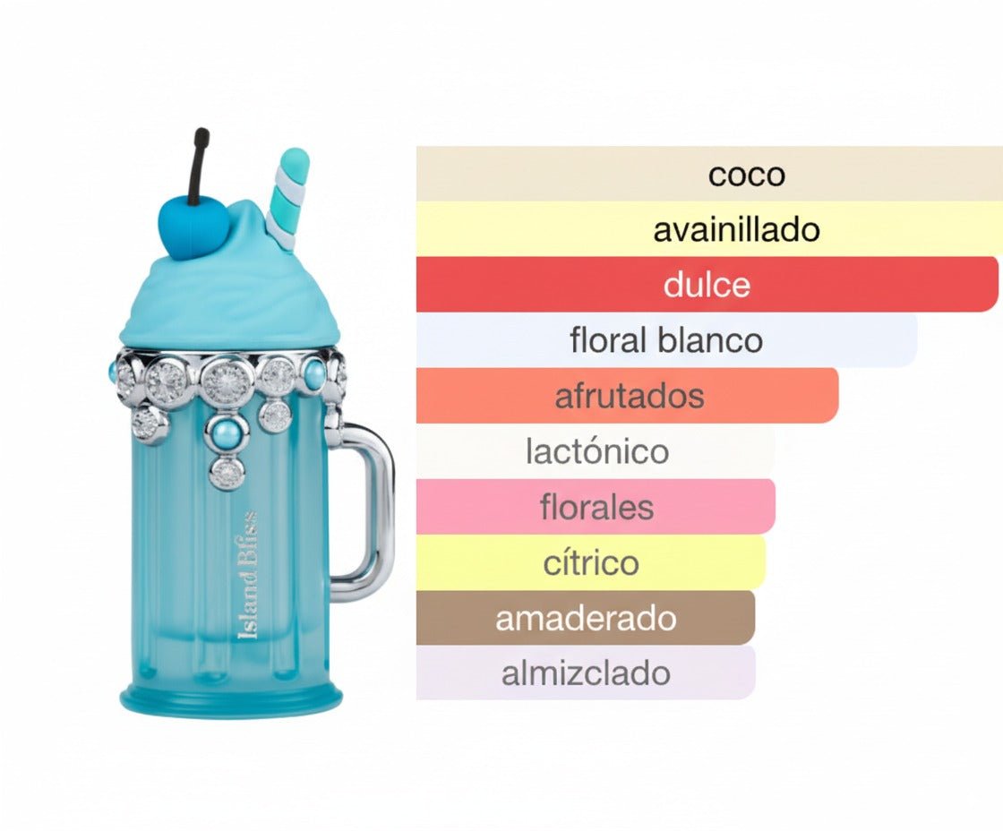 PERFUME ARMAF DELIGHTS ISLAND BLISS - Perfumería Millennio