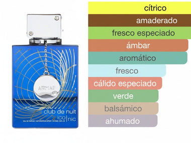 PERFUME ARMAF CLUB DE NUIT ICONIC - Perfumería Millennio