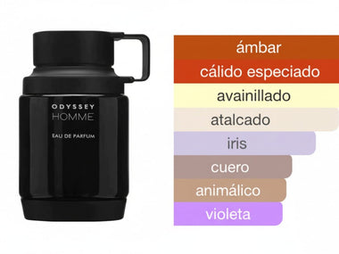 PERFUME ARMAF ODYSSEY HOMME - Perfumería Millennio