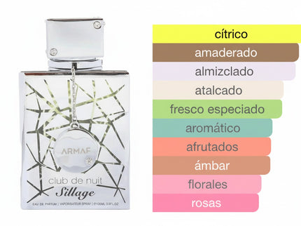 PERFUME ARMAF CLUB DE NUIT SILLAGE