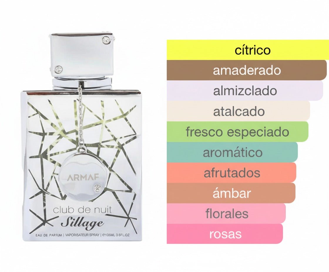 PERFUME ARMAF CLUB DE NUIT SILLAGE - Perfumería Millennio