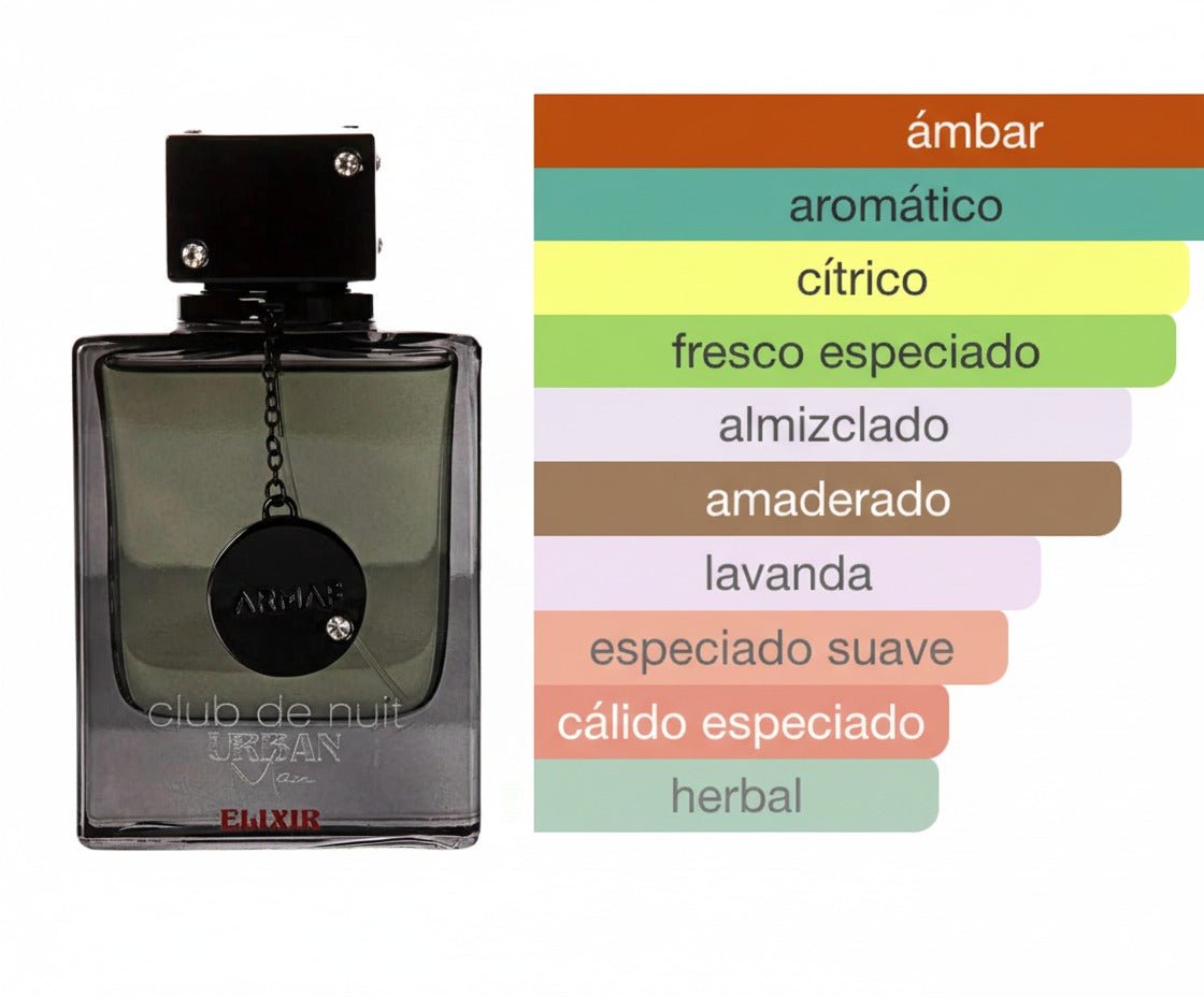 PERFUME ARMAF CLUB DE NUIT URBAN MAN ELIXIR - Perfumería Millennio