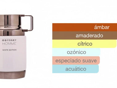 PERFUME ARMAF ODYSSEY WHITE EDITION - Perfumería Millennio
