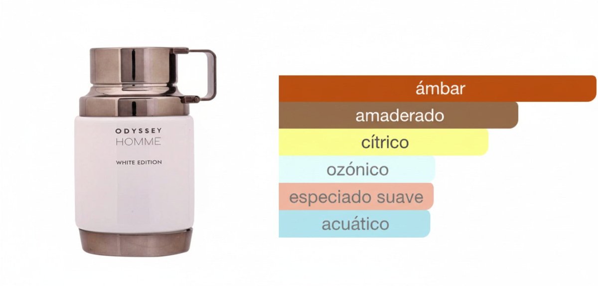 PERFUME ARMAF ODYSSEY WHITE EDITION - Perfumería Millennio