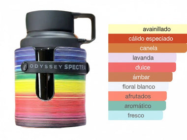 PERFUME ARMAF ODYSSEY SPECTRA - Perfumería Millennio