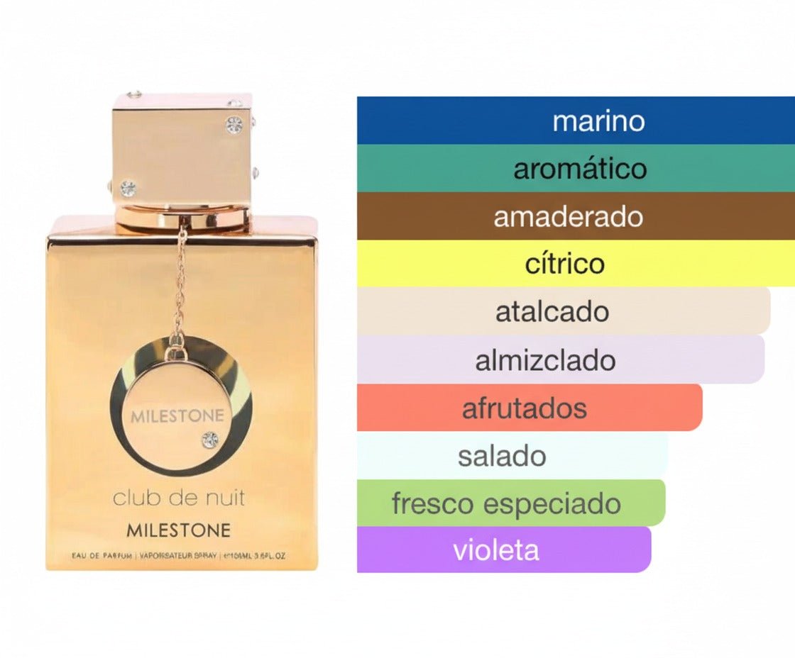 PERFUME ARMAF CLUB DE NUIT MILESTONE - Perfumería Millennio
