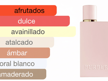 PERFUME BURBERRY HER ELIXIR - Perfumería Millennio