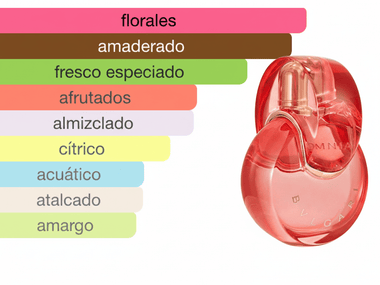 PERFUME BVLGARI OMNIA CORAL - Perfumería Millennio