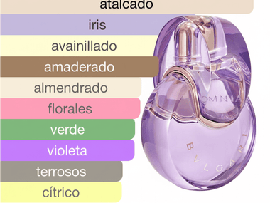PERFUME BVLGARI OMNIA AMETHYST - Perfumería Millennio