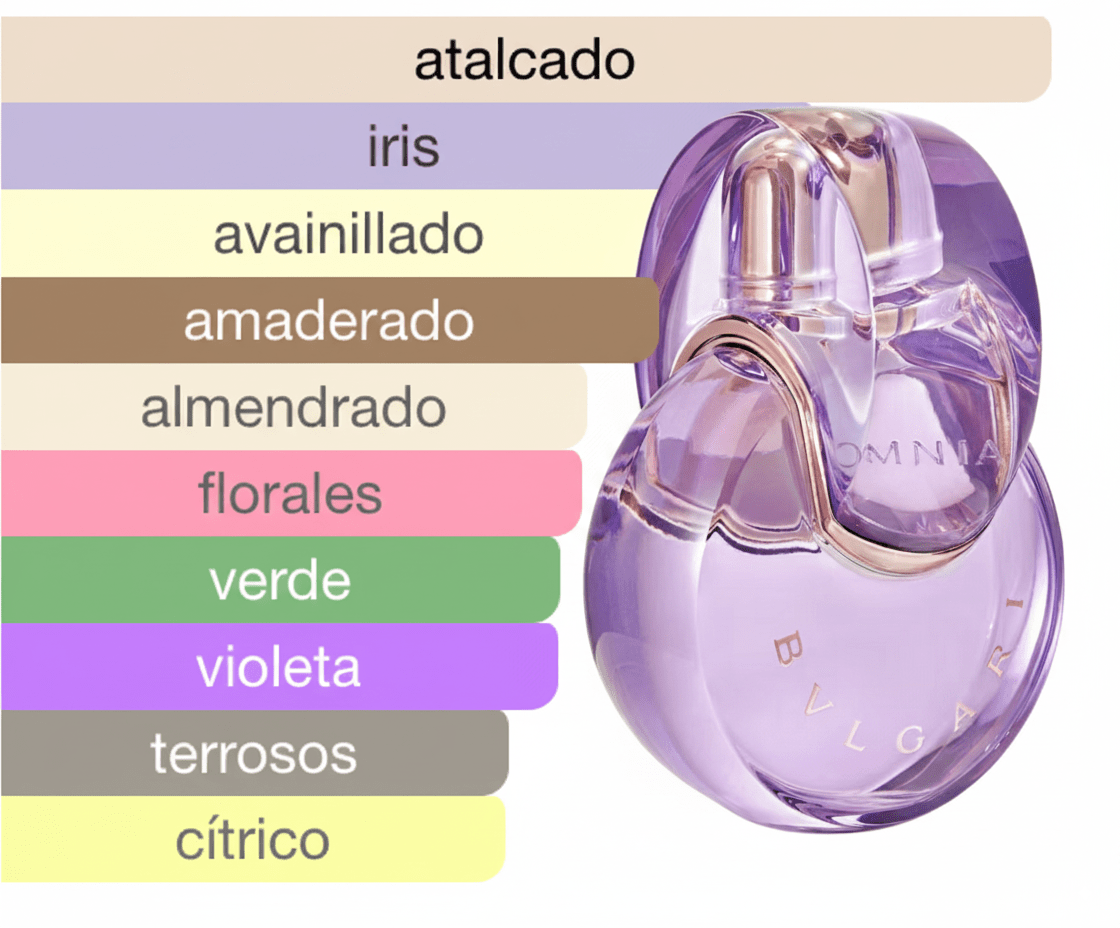 PERFUME BVLGARI OMNIA AMETHYST - Perfumería Millennio