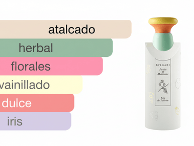 PERFUME BVLGARI PETITS - Perfumería Millennio