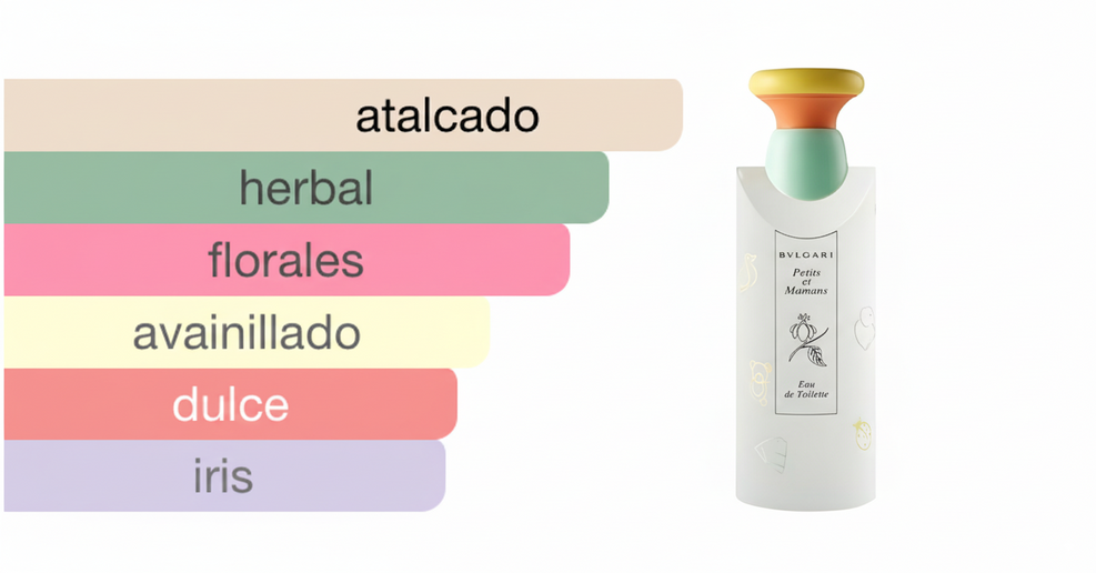 PERFUME BVLGARI PETITS