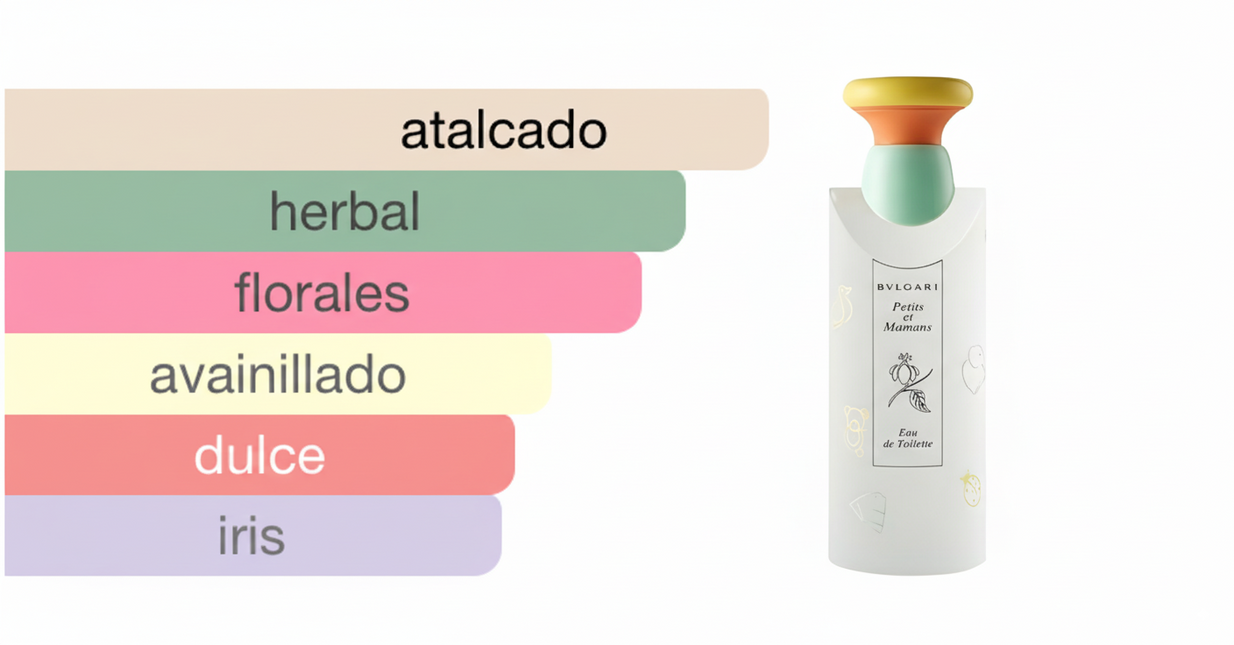 PERFUME BVLGARI PETITS
