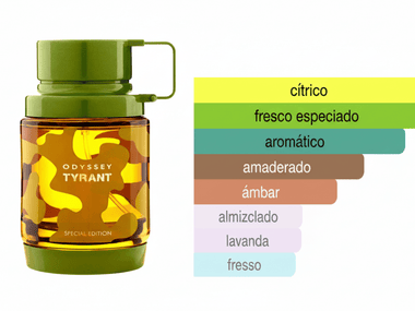PERFUME ARMAF ODYSSEY TYRANT - Perfumería Millennio
