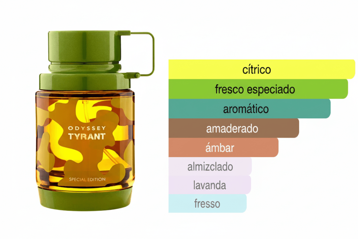 PERFUME ARMAF ODYSSEY TYRANT - Perfumería Millennio
