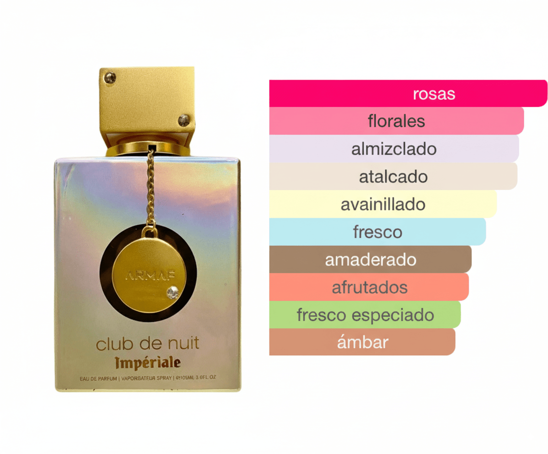 PERFUME ARMAF CLUB DE NUIT IMPERIALE - Perfumería Millennio