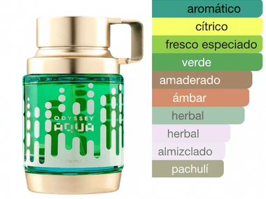 PERFUME ARMAF ODYSSEY AQUA EDITION - Perfumería Millennio