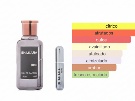 PERFUME BHARARA KING