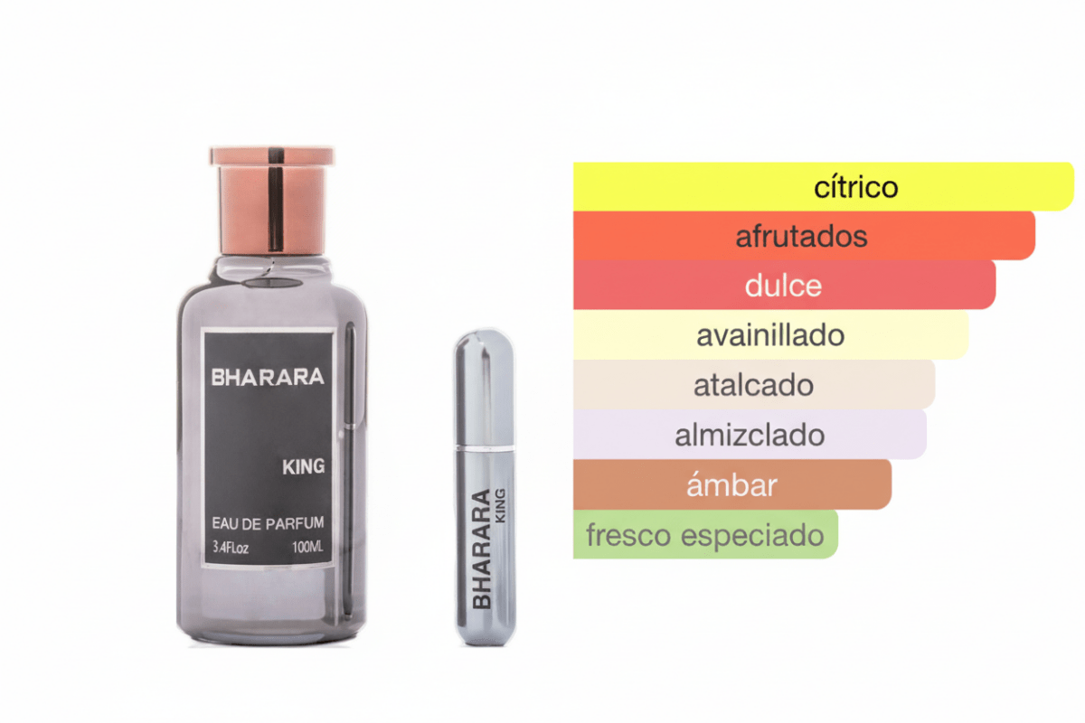 PERFUME BHARARA KING - Perfumería Millennio