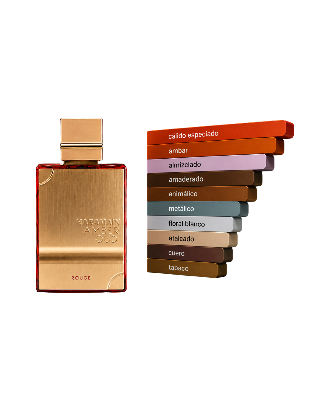 PERFUME AL HARAMAIN AMBER OUD ROUGE